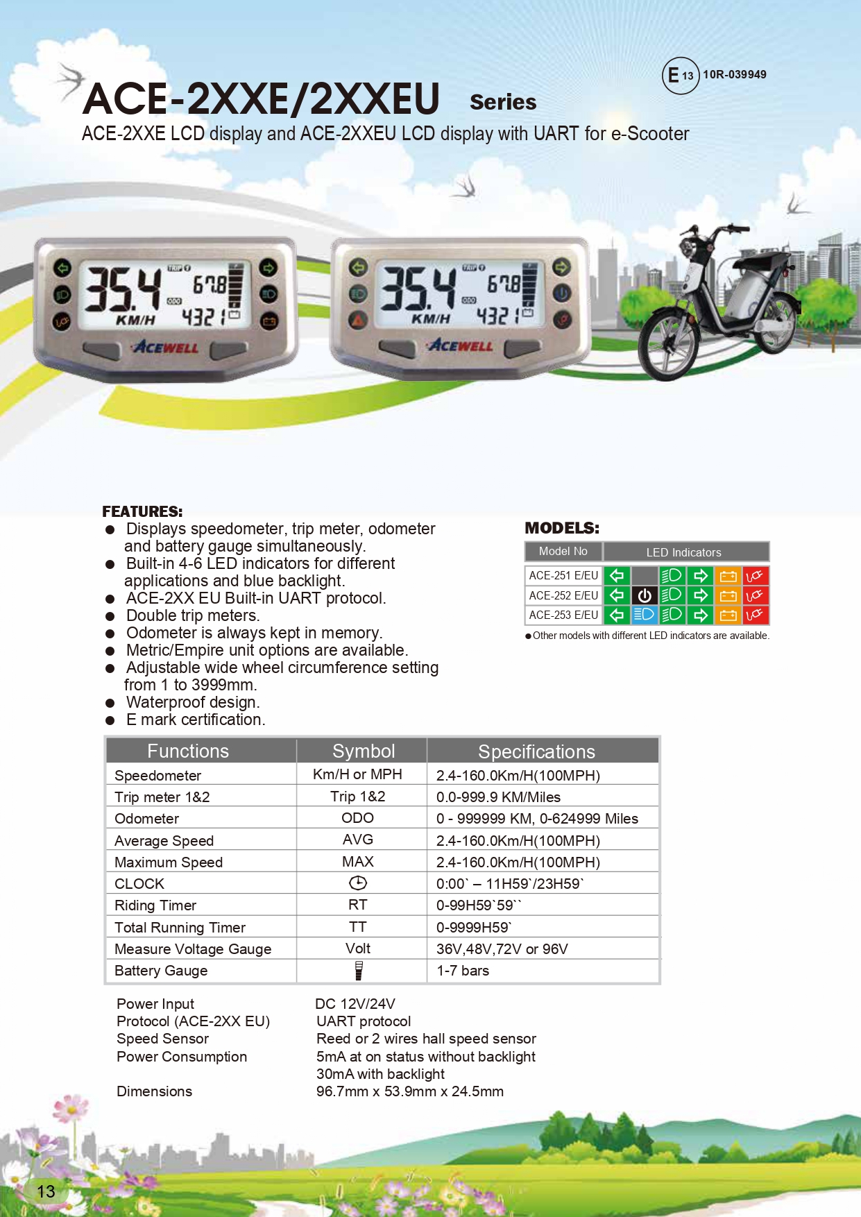 acewell-english-ev-catalog_page-0016