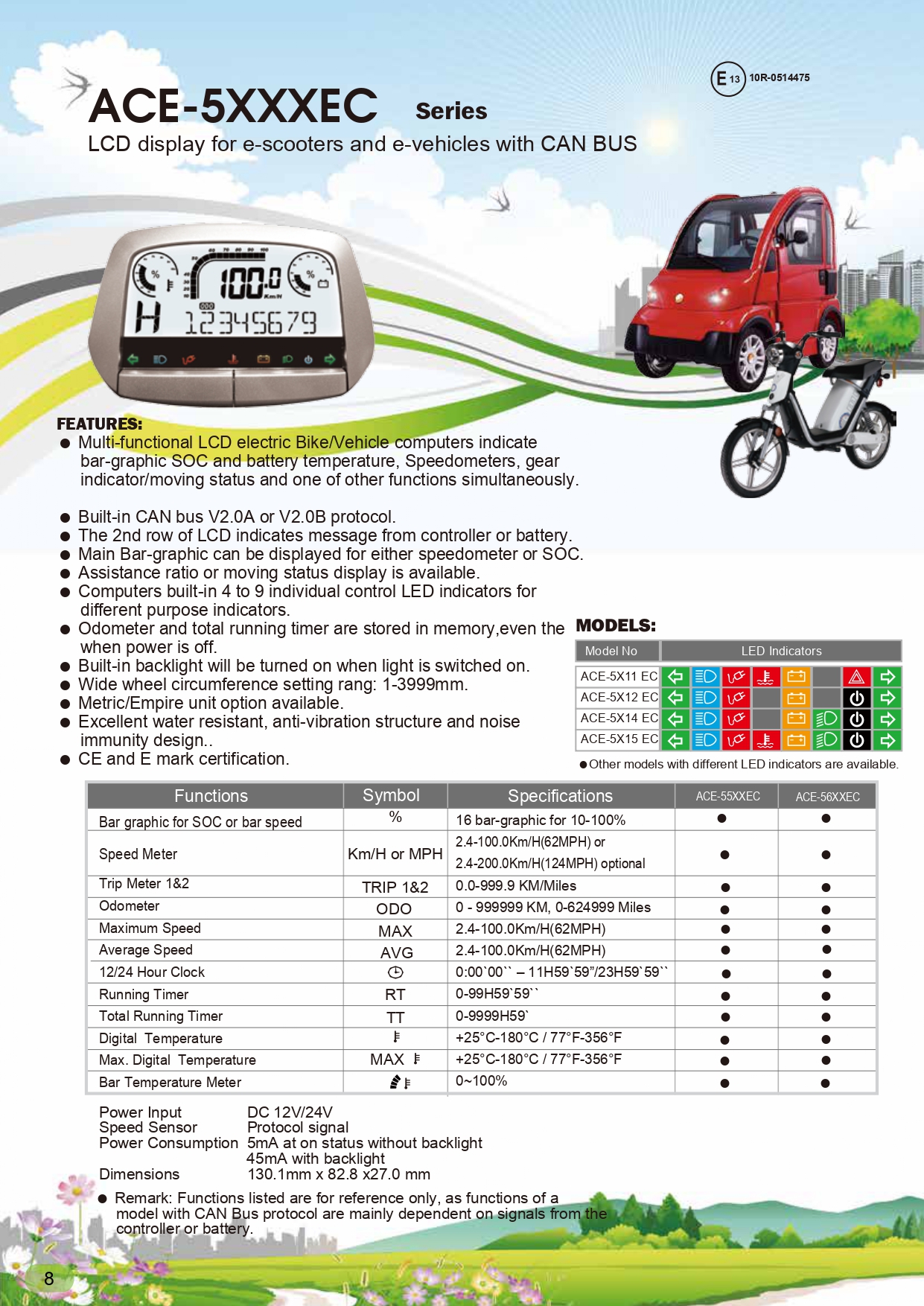 ace-5xxx-ec-series_page-0001-1