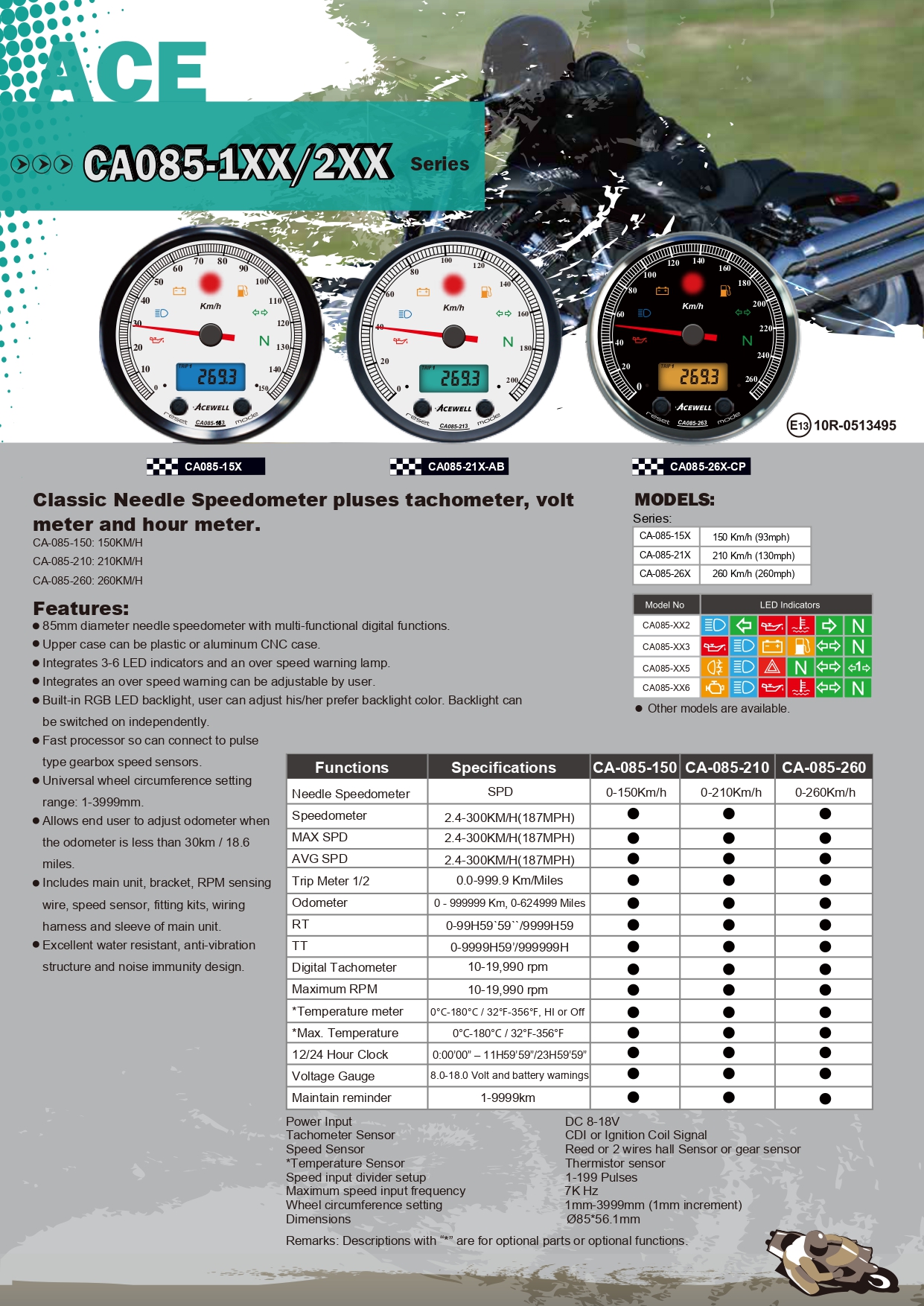 2017-p03-ace-ca85-15x_21x_26x-spd-series_page-0001