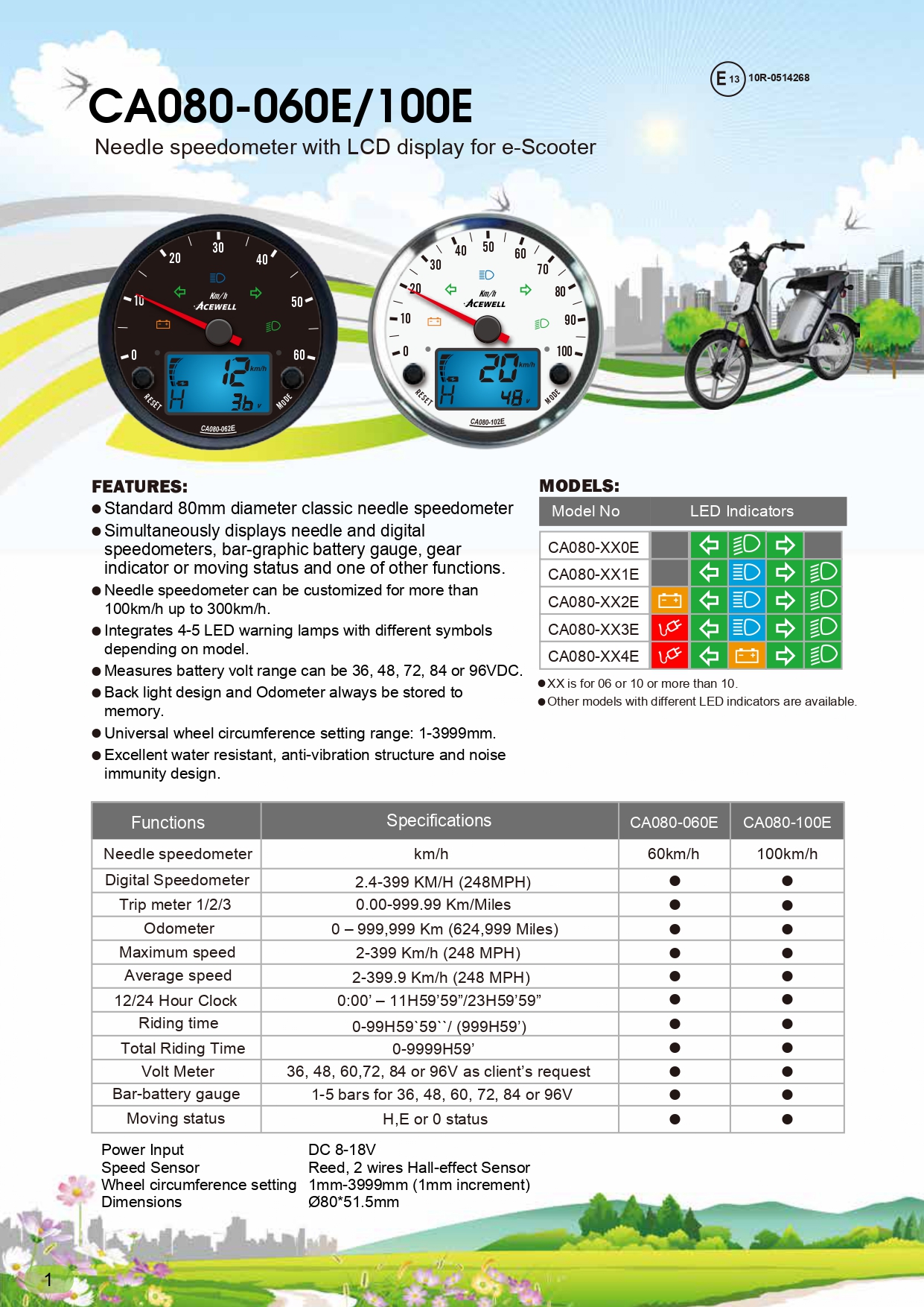 acewell-english-ev-catalog_page-0004