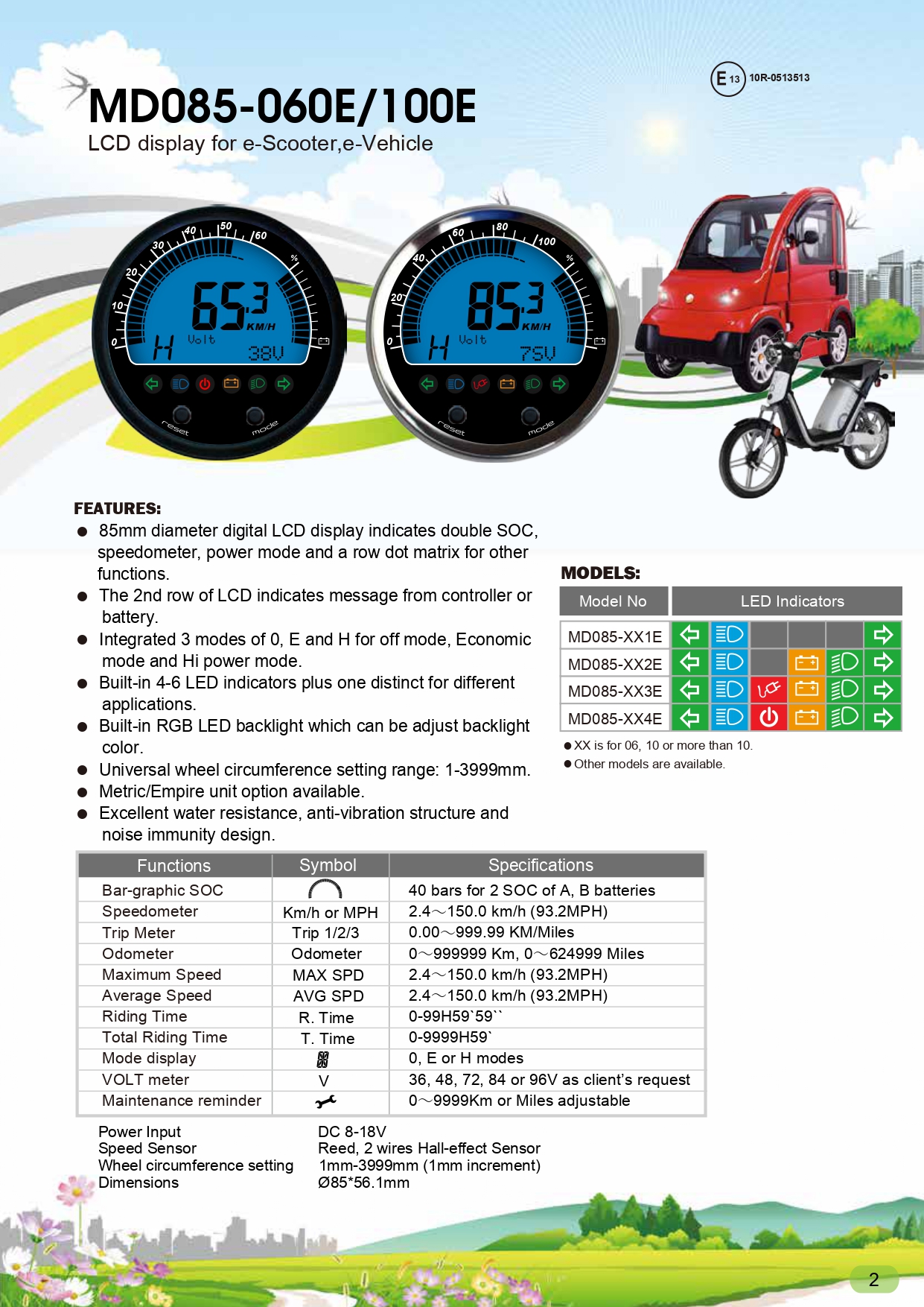 acewell-english-ev-catalog_page-0005